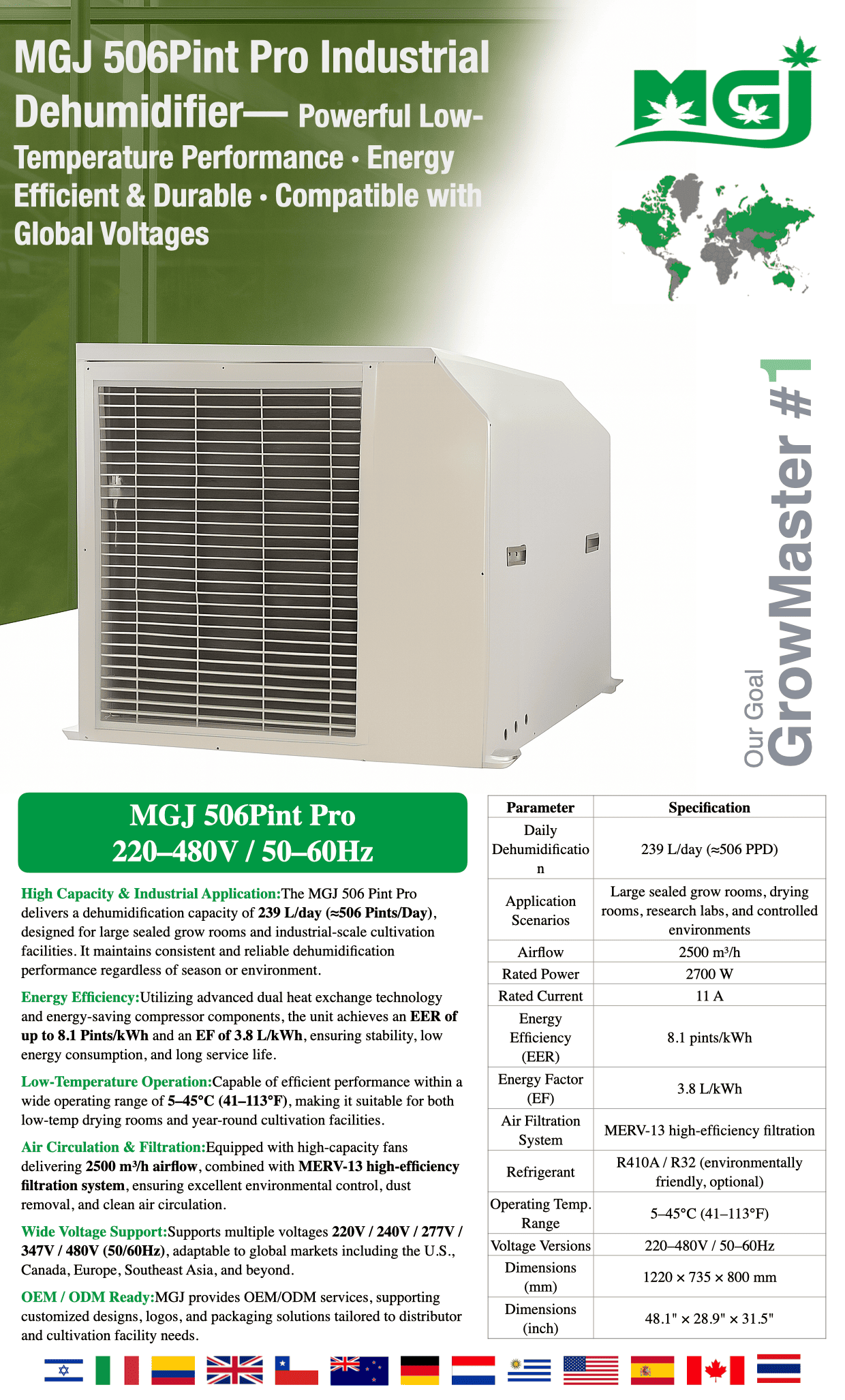 min-MGJ 506Pint Pro Industrial Dehumidifier-0.png